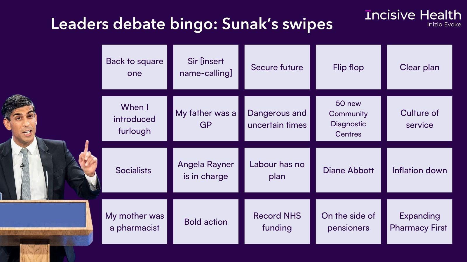 Sunak Bingo Card
