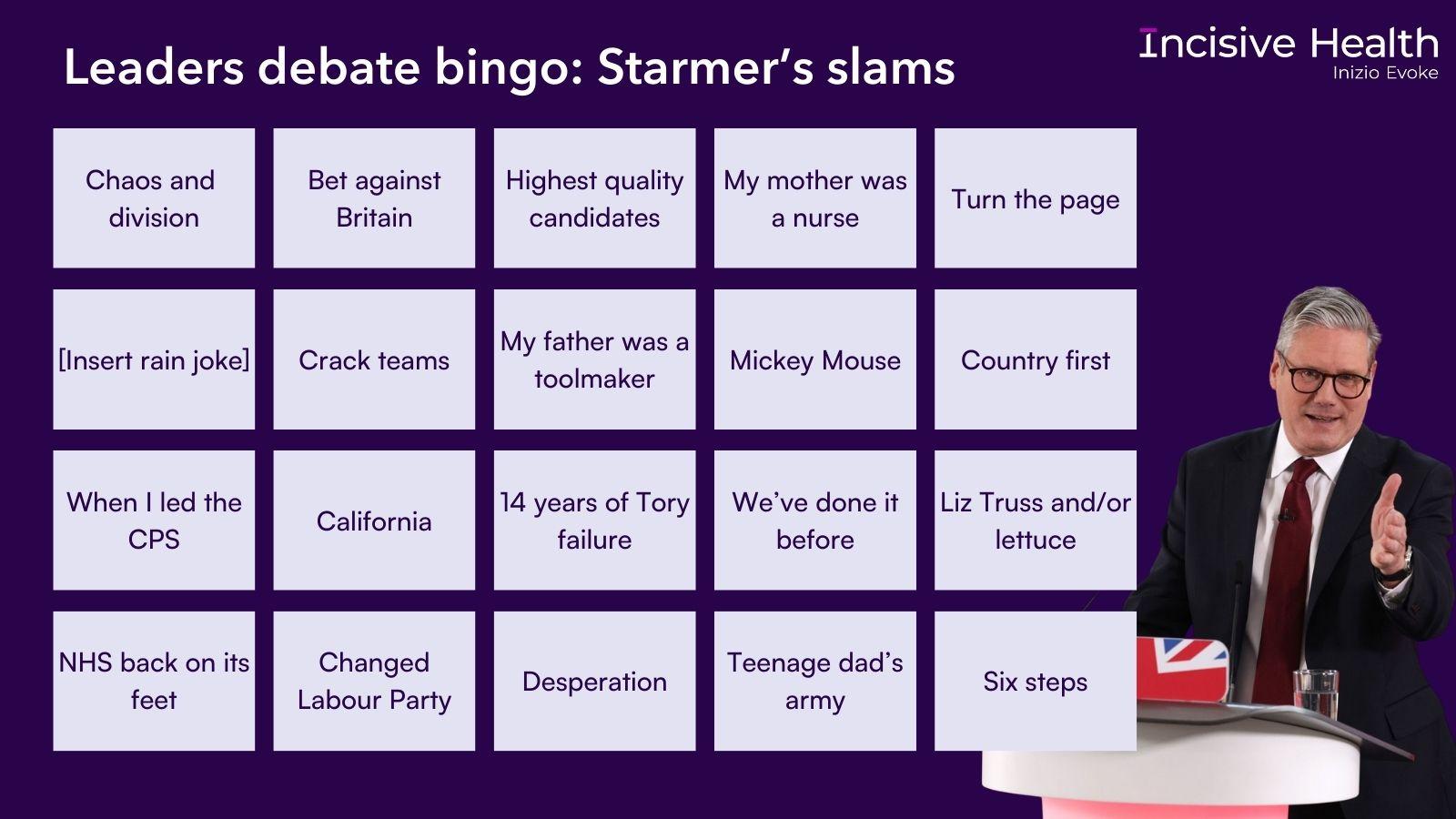 Starmer Bingo Card